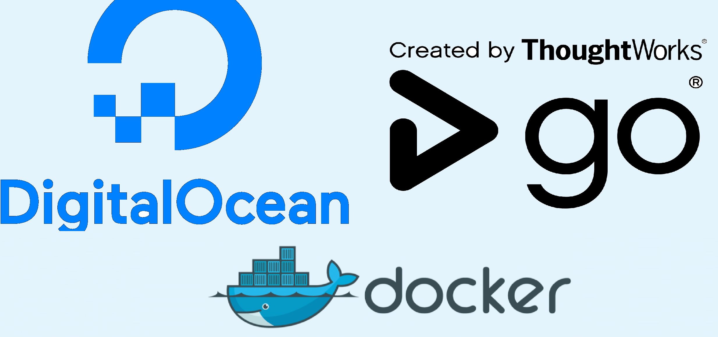 Use GoCD to deploy a single Docker image to DigitalOcean